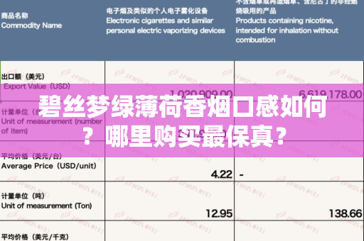 碧丝梦绿薄荷香烟口感如何？哪里购买最保真？